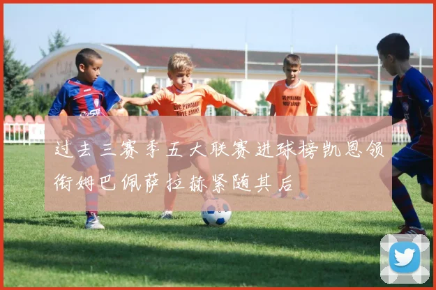过去三赛季五大联赛进球榜凯恩领衔姆巴佩萨拉赫紧随其后